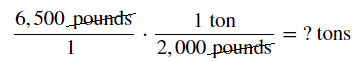 The image shows a unit fraction 6,500 pounds over 1, times, 1 ton over 2,000 pounds, equals, question mark tons. The unit pounds is crossed out.
